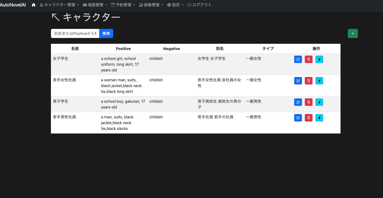 キャラクター管理画面